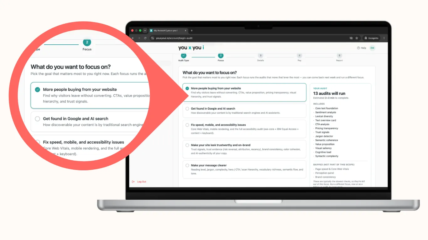 Run a you x you i audit on your top product page to see where visitors focus attention. Run a you x you i audit on your top product page to see where visitors focus attention.