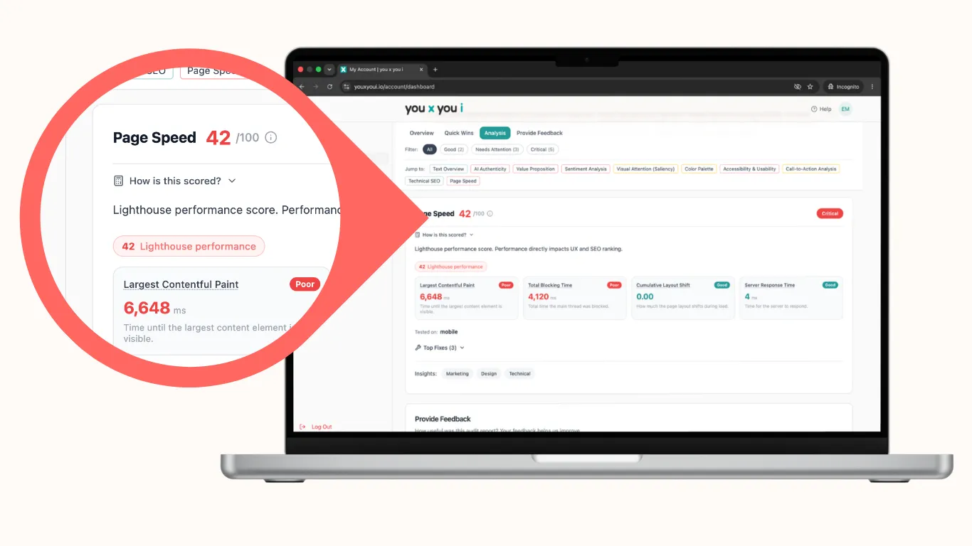 Test your speed with an audit from you x you i, and if it needs fixing, we'll tell you how. Test your speed with an audit from you x you i, and if it needs fixing, we'll tell you how.