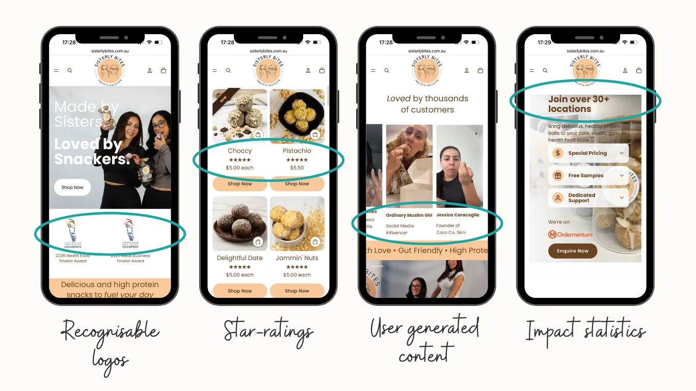 Converting sites stack credibility early