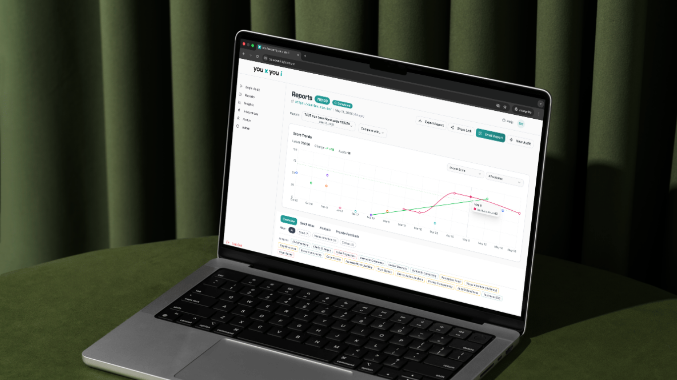A short audit is useful. It helps small teams spot the highest-impact issues first.