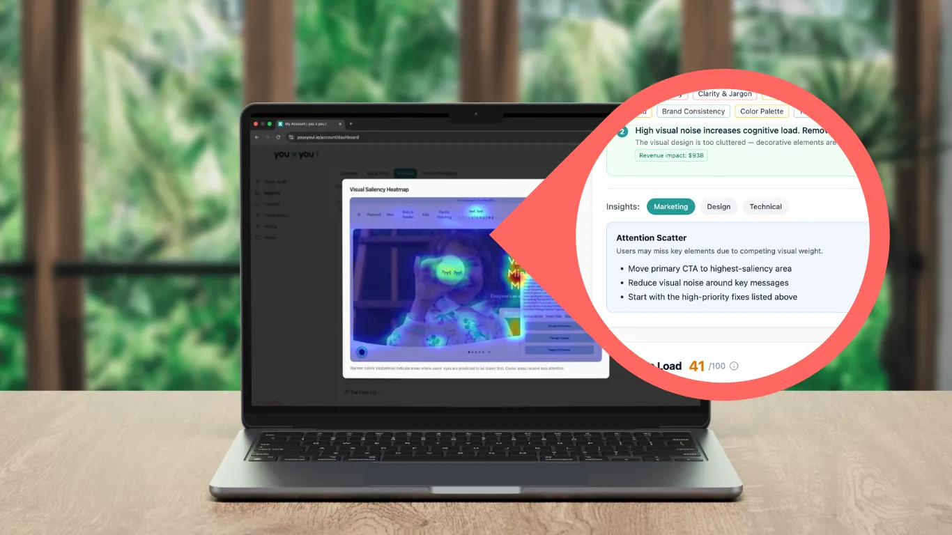 Website Audits: What We Check and Why It Matters