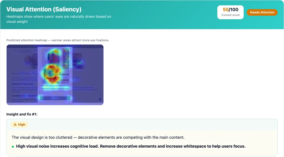 Visual Saliency example from a report